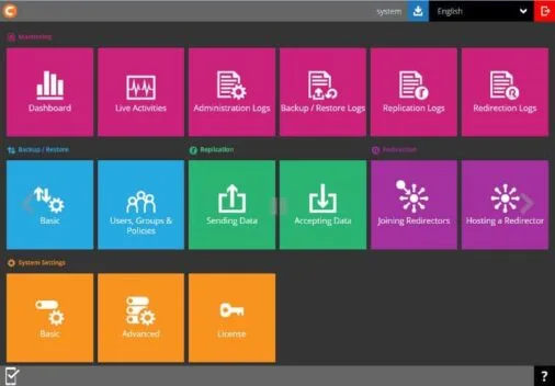 A software dashboard with colorful tiles labeled Dashboard, Live Activities, Administration Logs, Backup/Restore Logs, Replication Logs, Redirection Logs, and various system settings. {{brizy_dc_image_alt imageSrc=